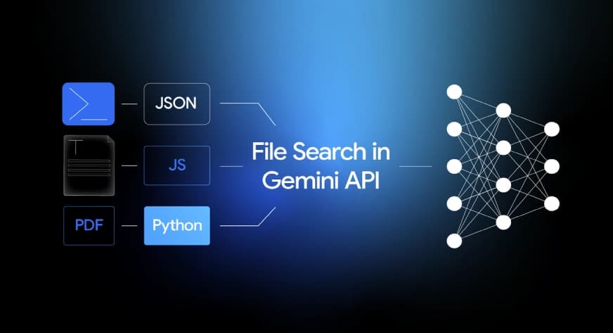 Gemini API File Search: The Easy Way to Build RAG