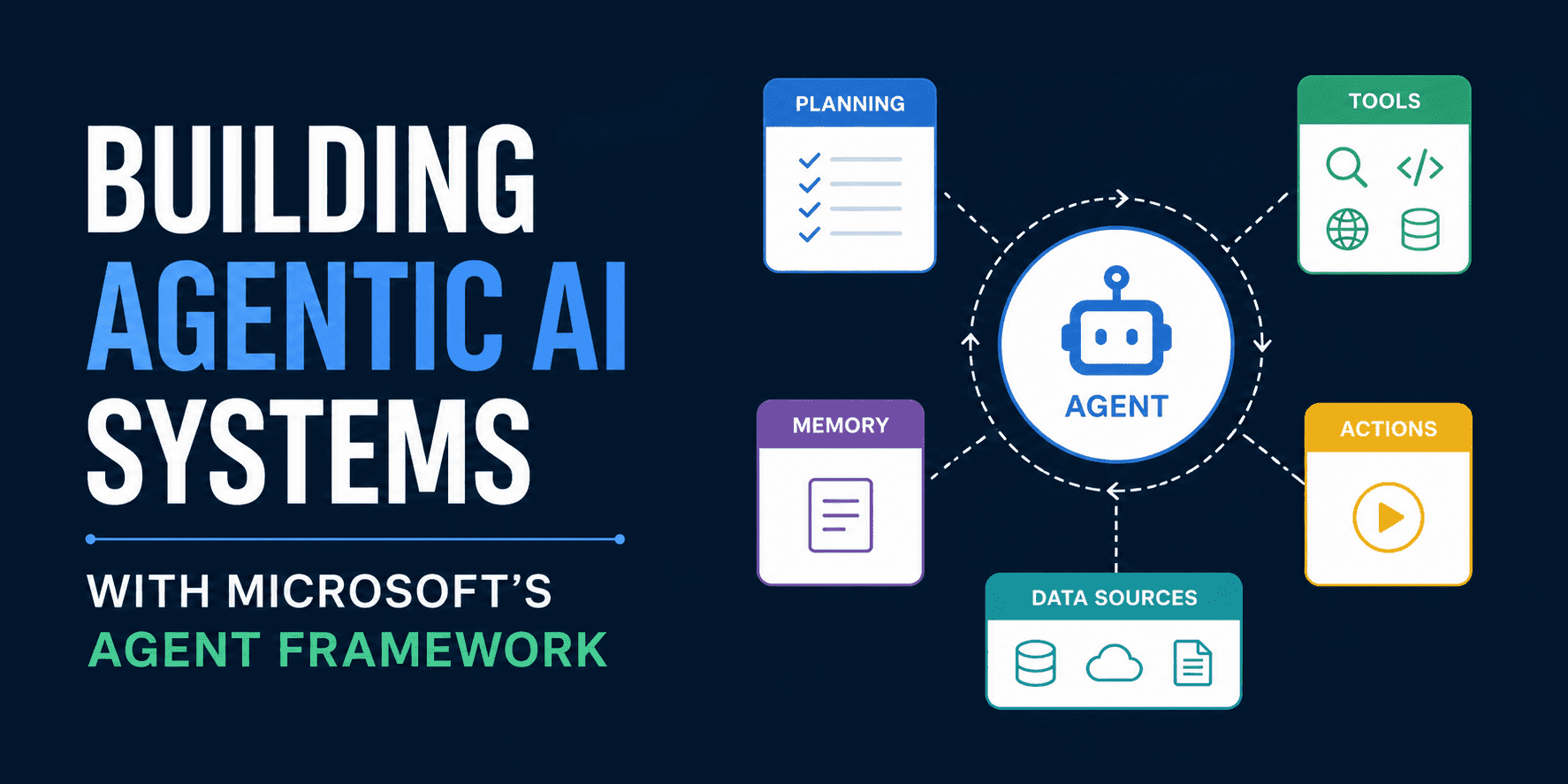 Building Agentic AI Systems with Microsoft’s Agent Framework